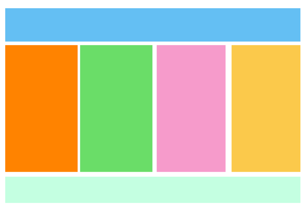 Project 3